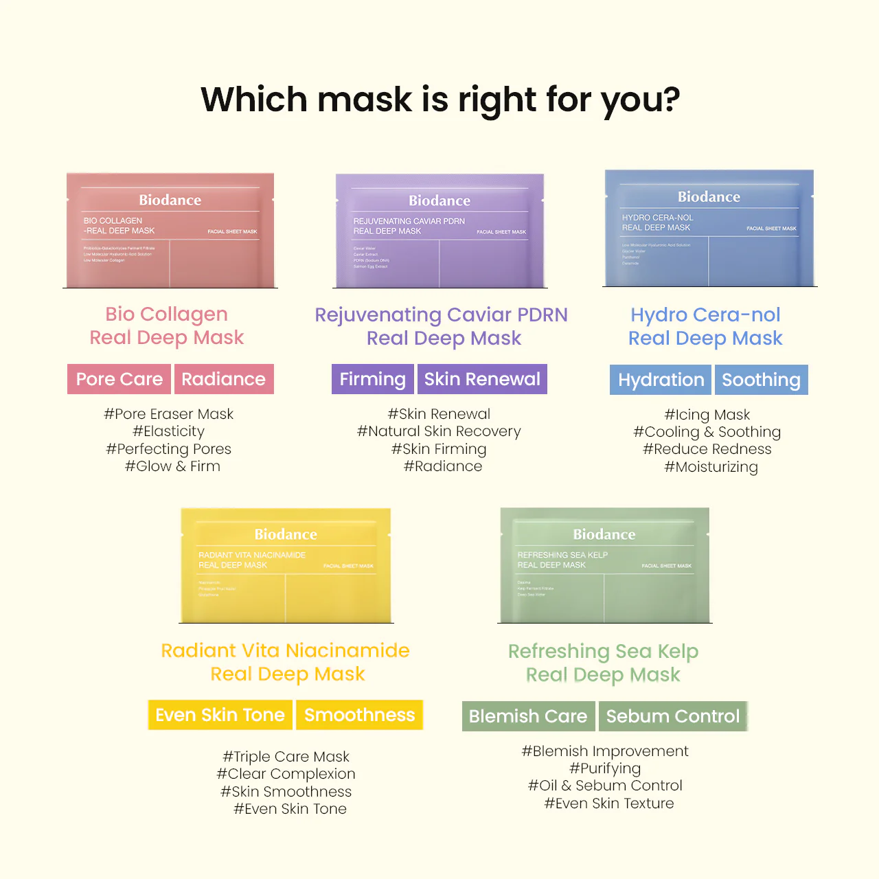 Biodance Maschere Idrogel